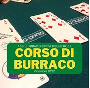 corso burraco